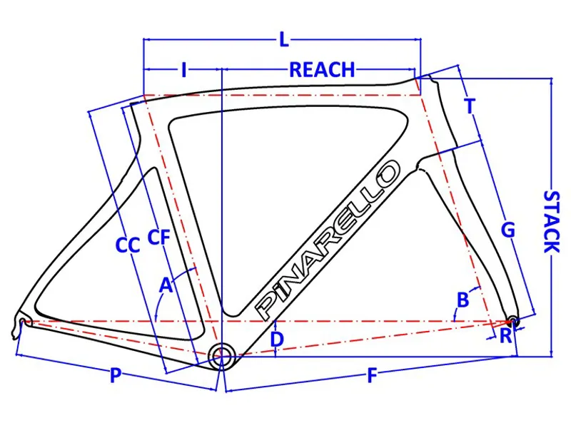 Pinarello Dogma F8 Geometry